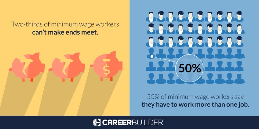 careerbuilder-original-2499.png